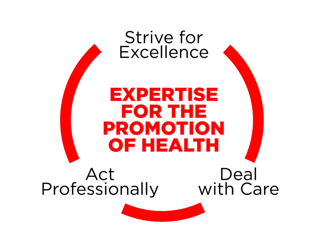 dexagroup basic beliefs